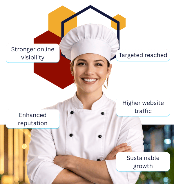 restaurant SEO Agency