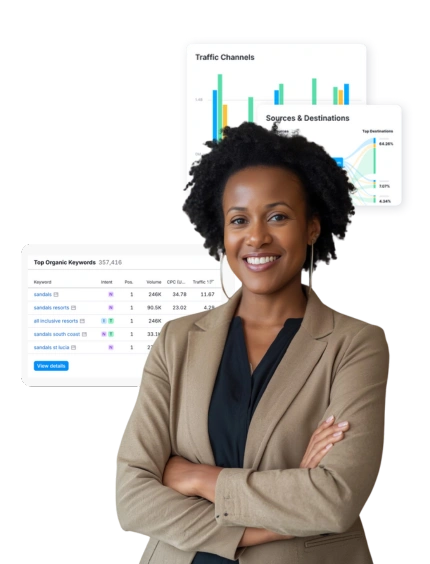 Digital Marketing Agency