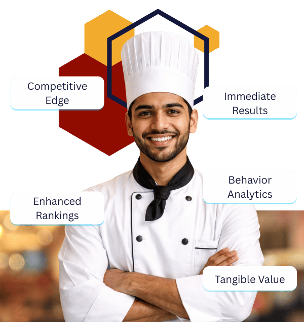 restaurant Performance Marketing Agency