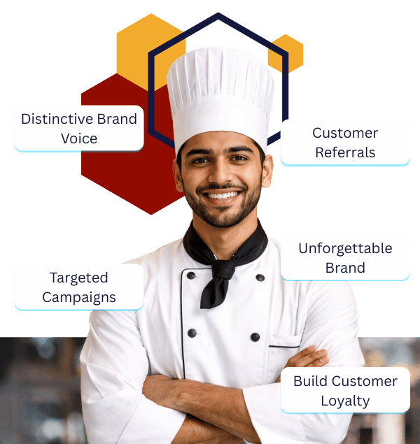 restaurant Social Media Agency