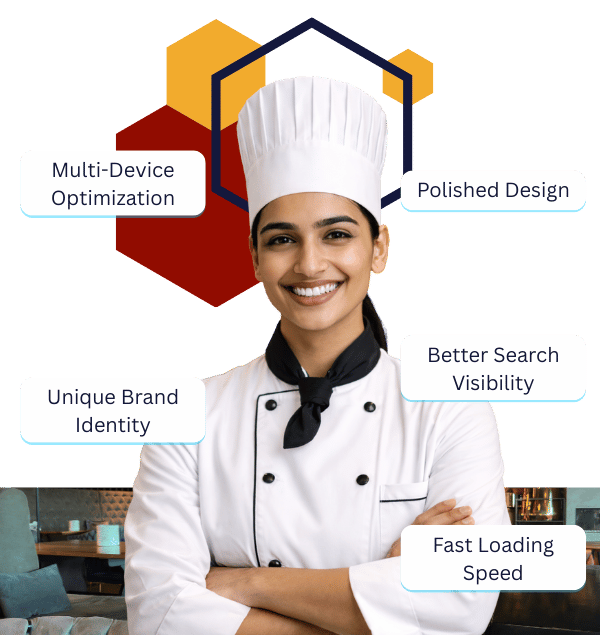 restaurant Web design AgencyYYY