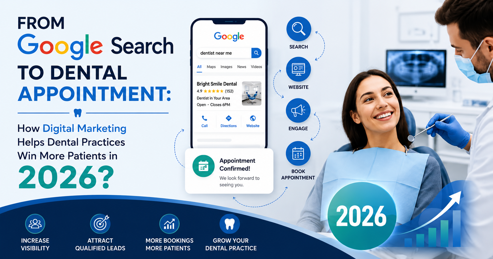 Digital Marketing Agency