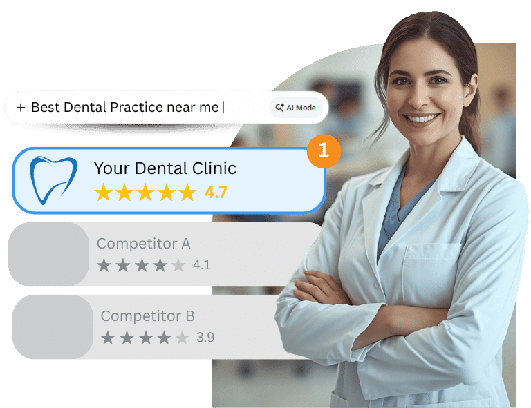 Dental digital marketing agency