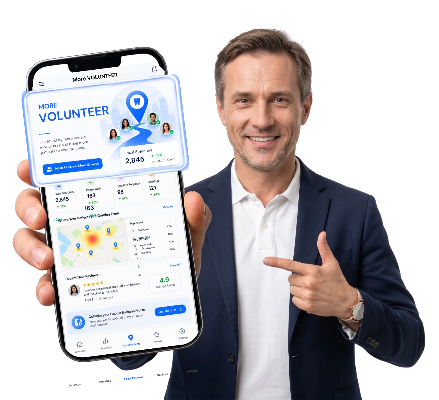 Digital Marketing Agency