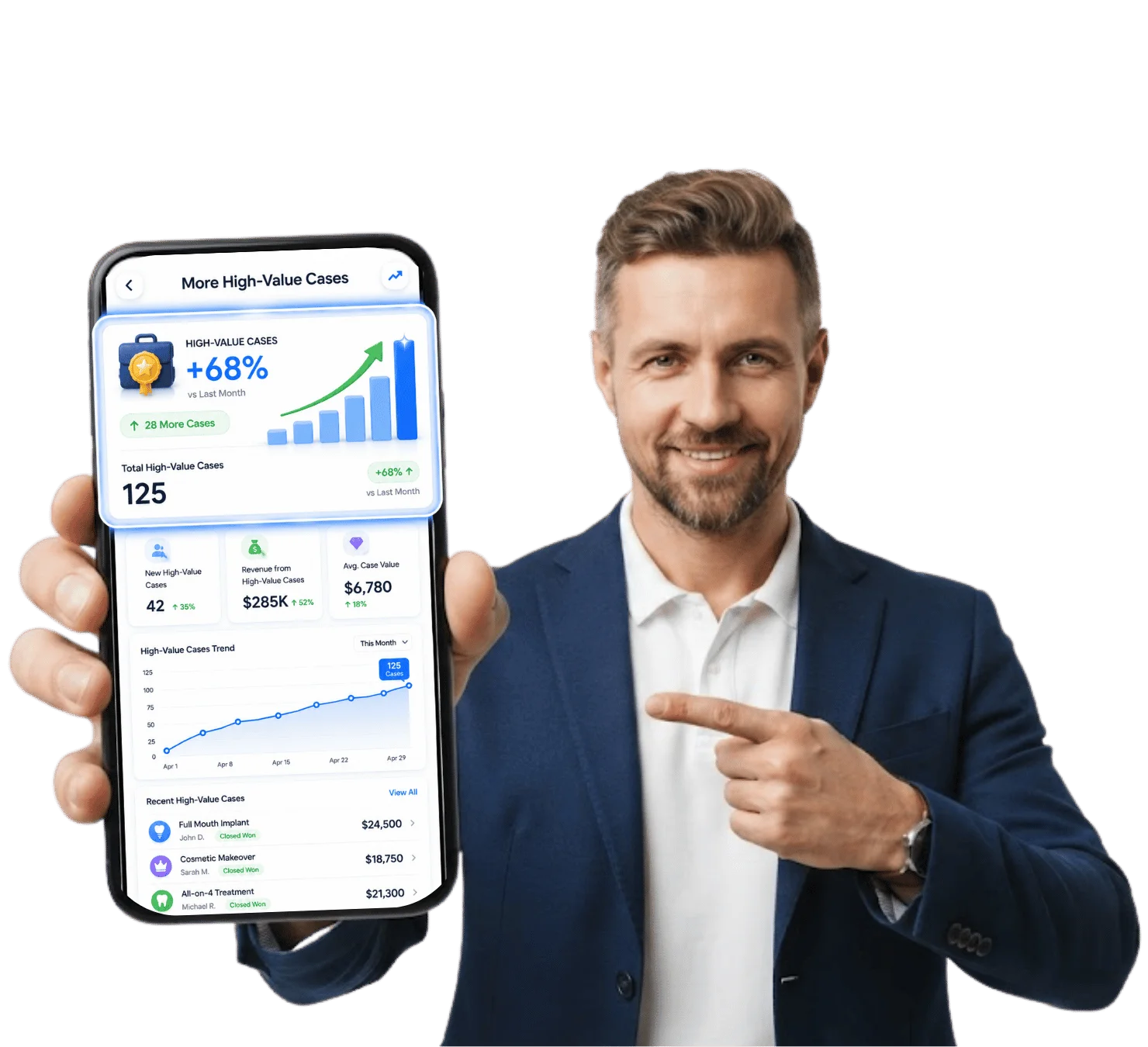 Digital Marketing Agency