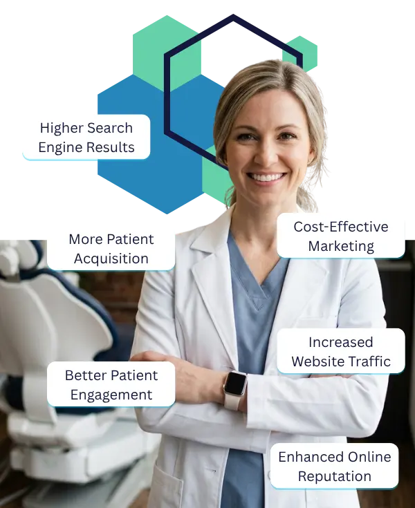 The Benefits of SEO for Dentists