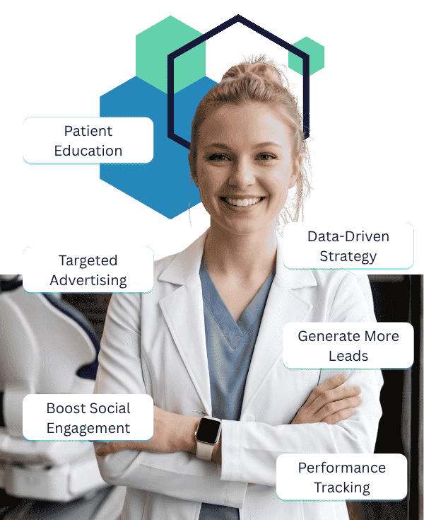 Social media marketing benefits for dentists