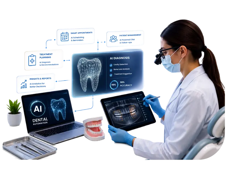 ai dental