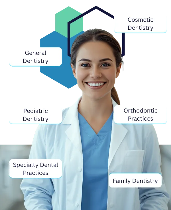 dental digital marketing