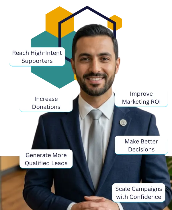 performance marketing