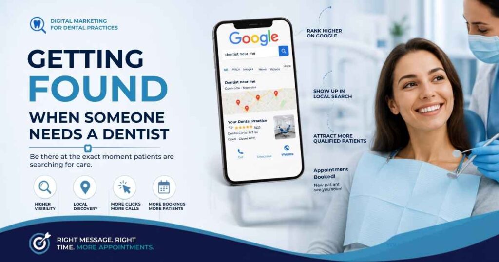 Getting Found When Someone Needs a Dentist