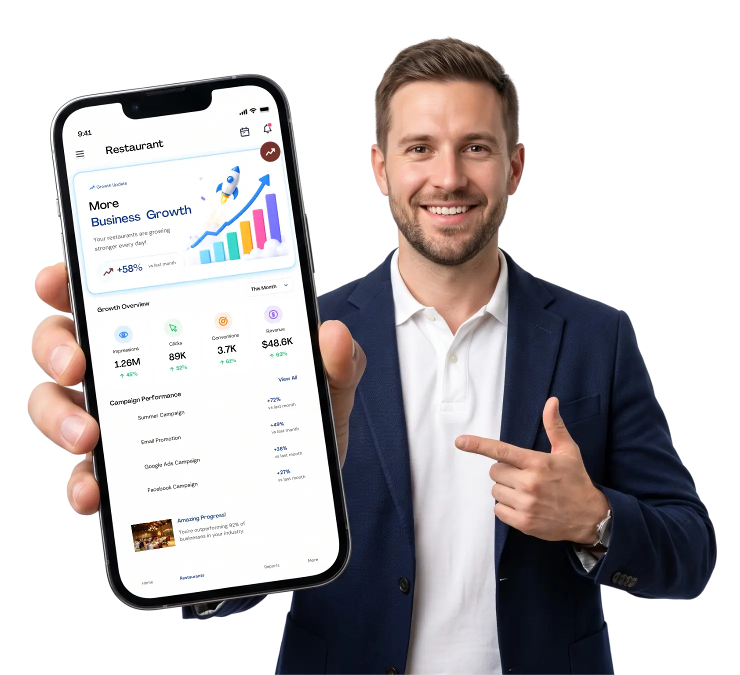 Digital Marketing Agency