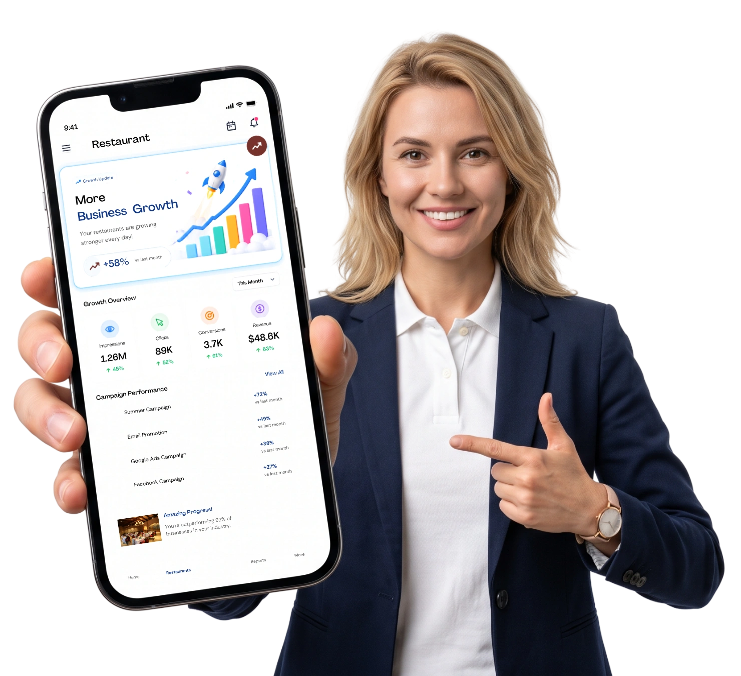 Digital Marketing Agency