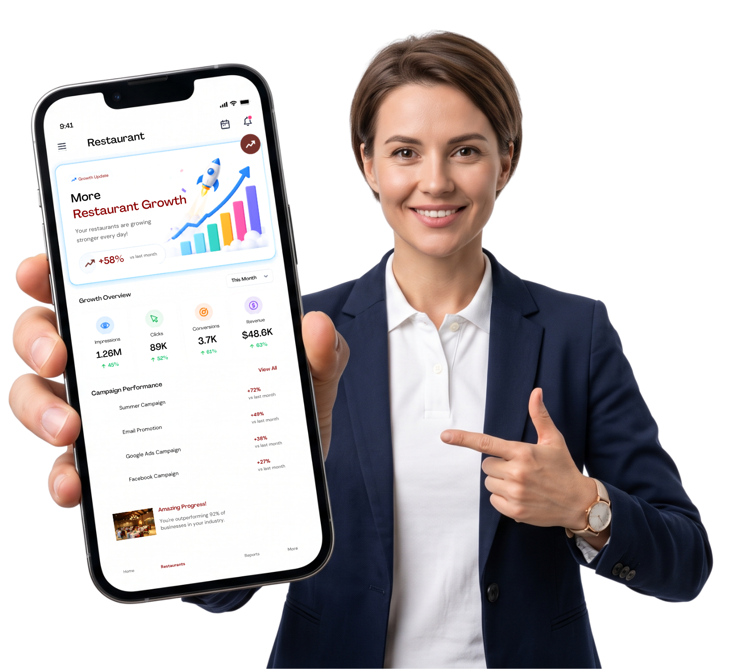 Digital Marketing Agency
