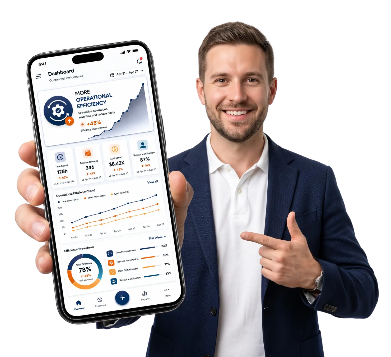 Digital Marketing Agency