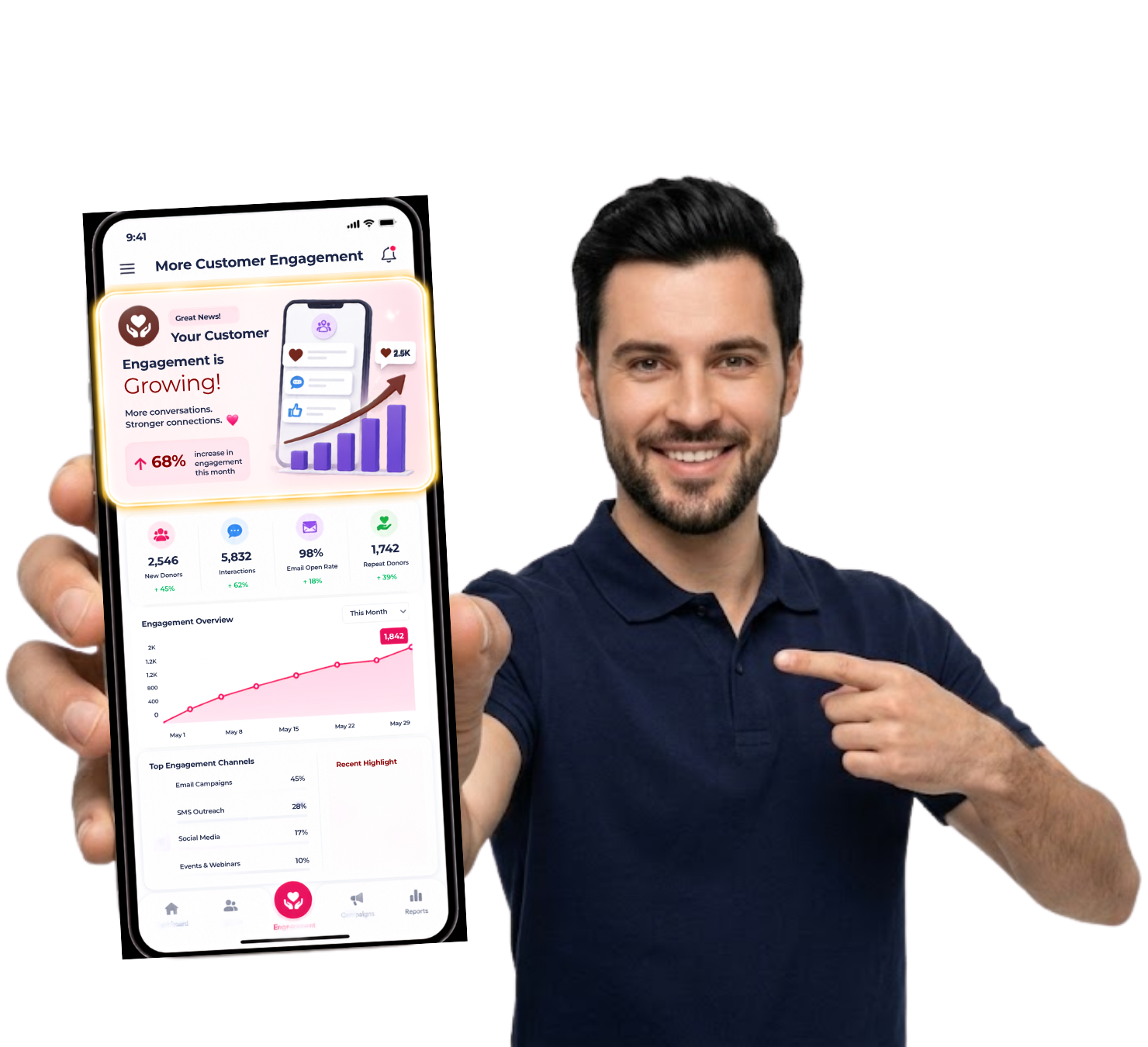 Digital Marketing Agency