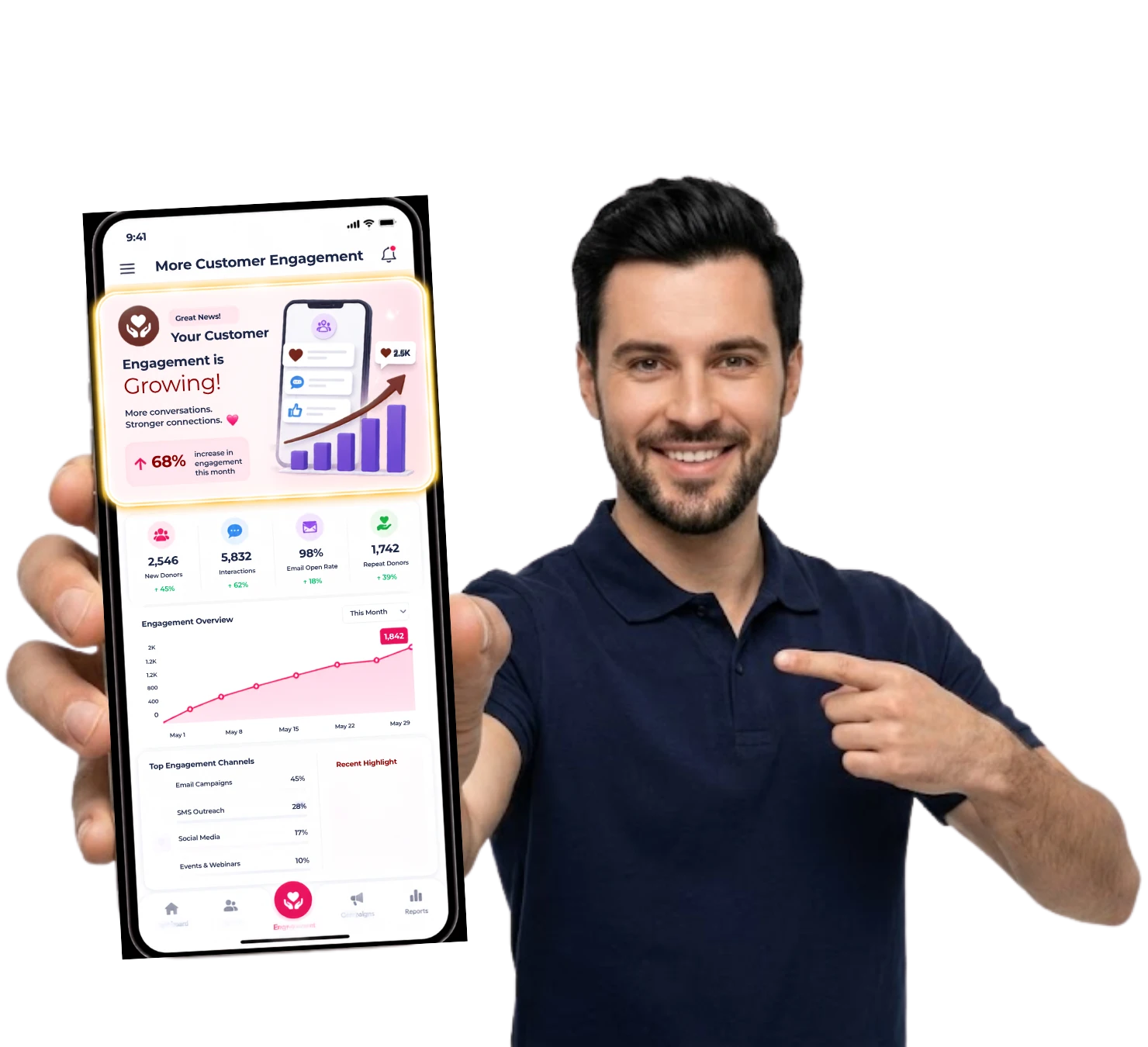 Digital Marketing Agency