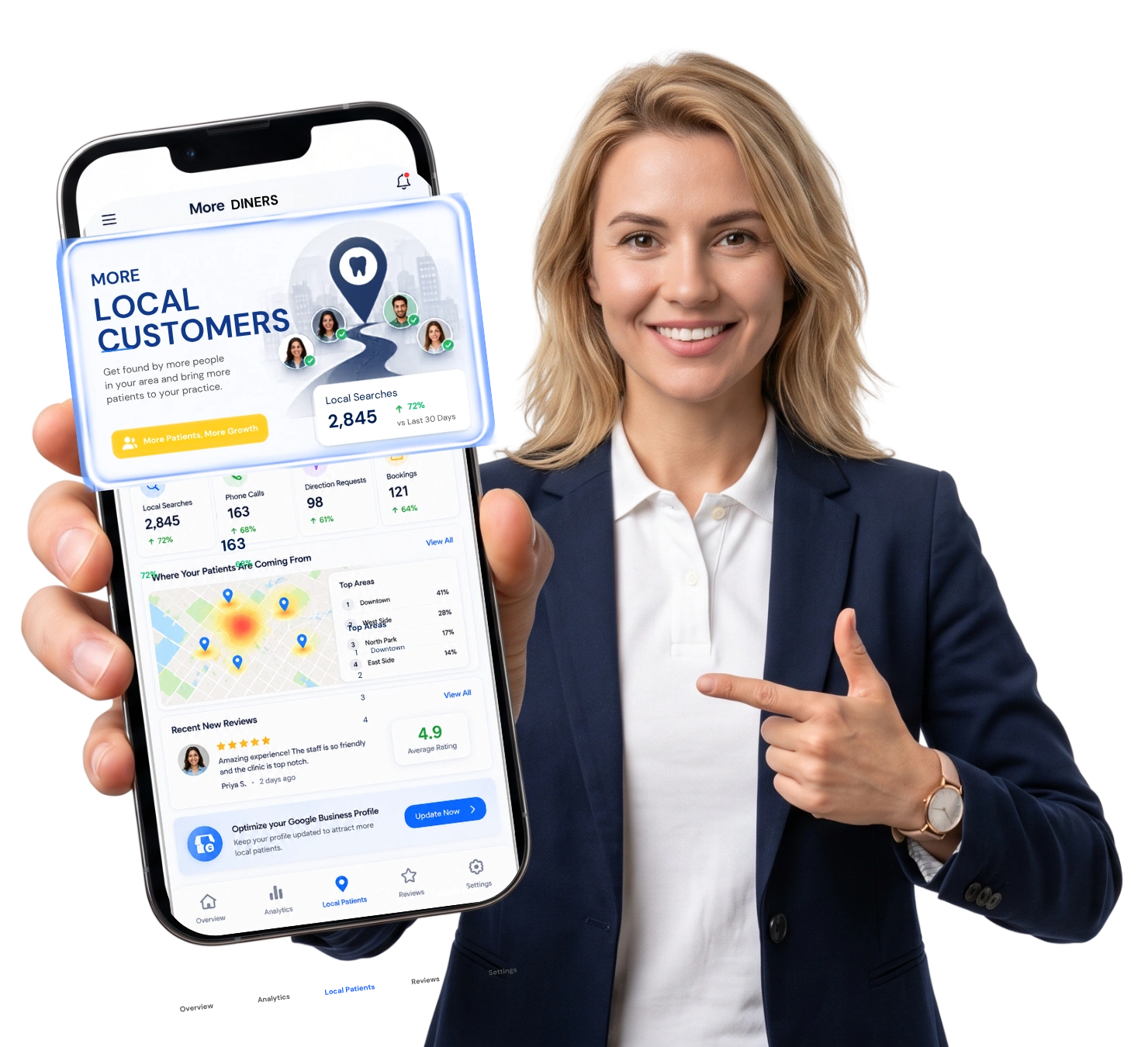 Digital Marketing Agency
