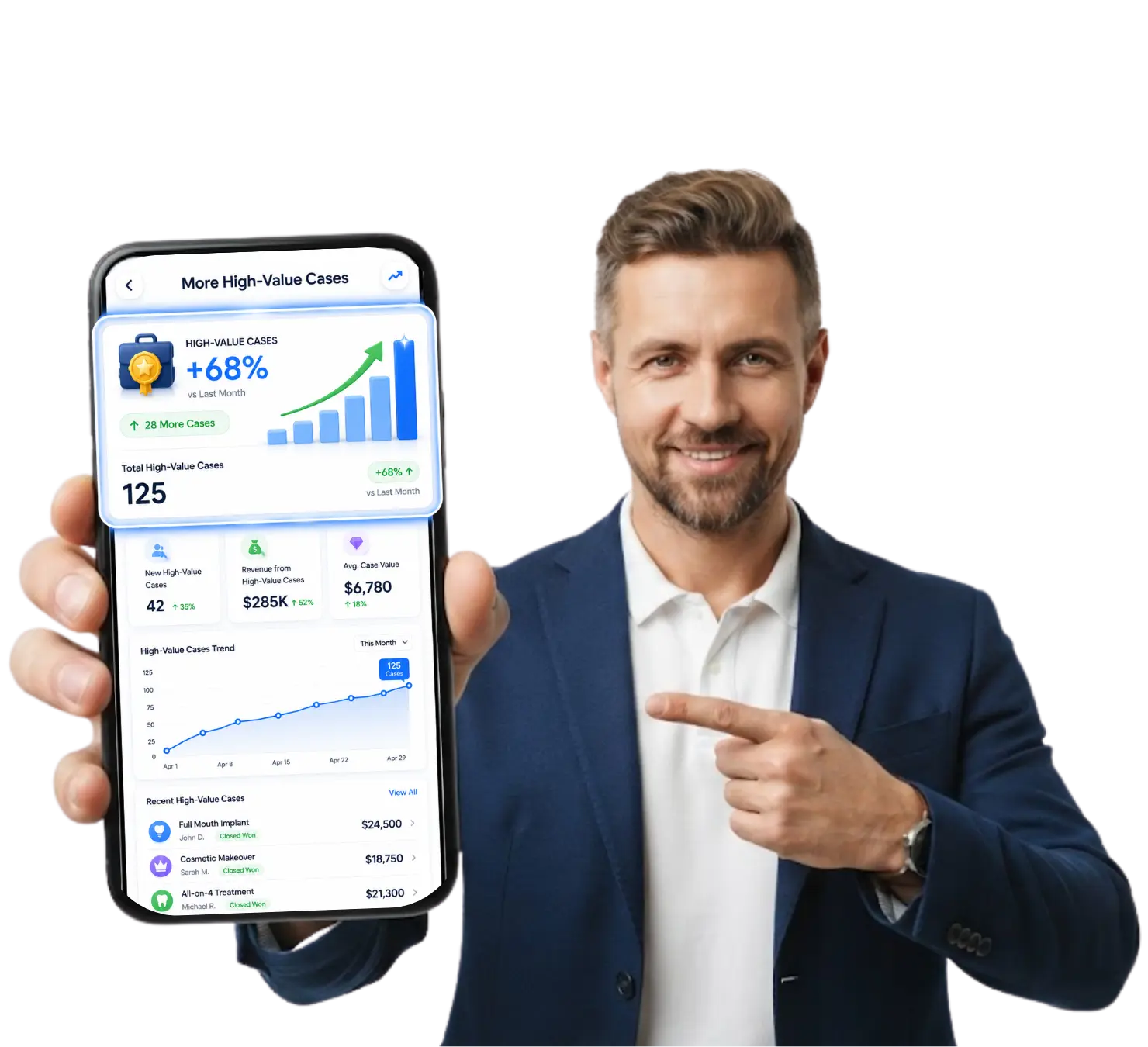 Digital Marketing Agency