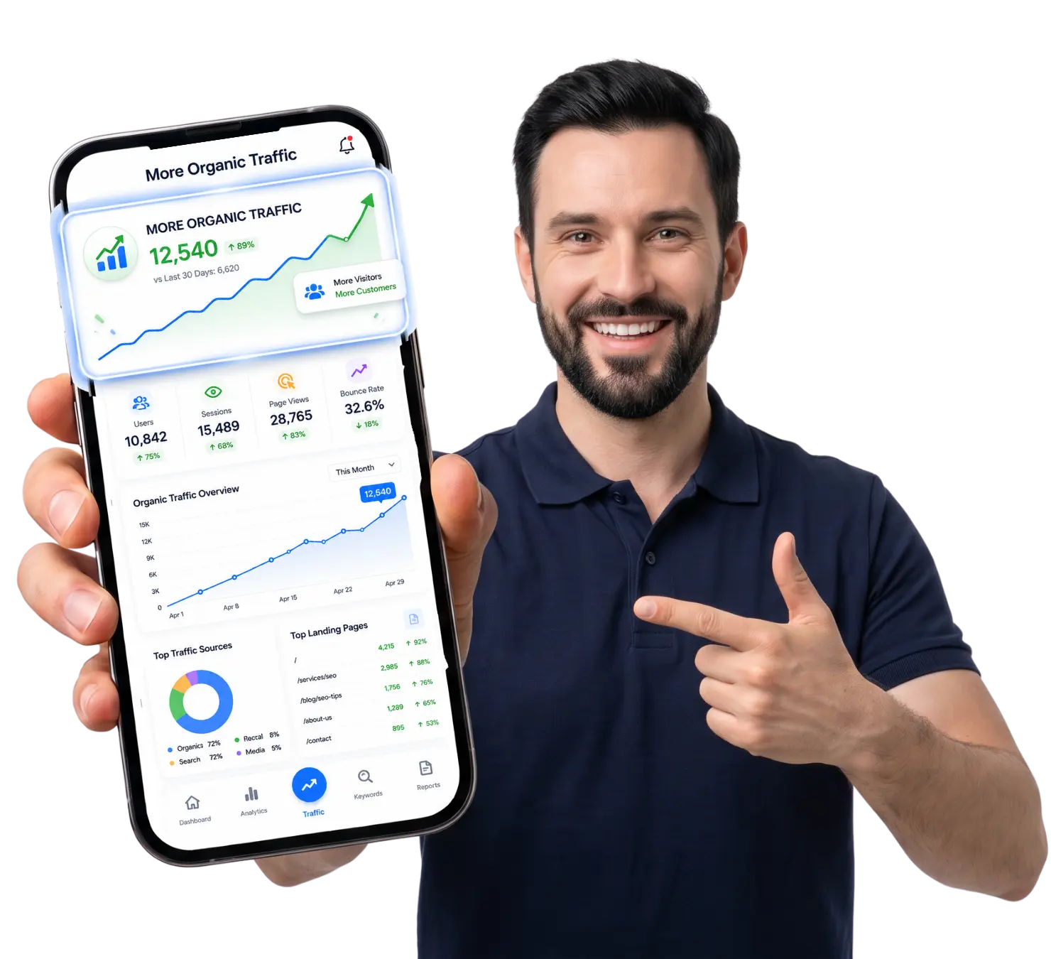 Digital Marketing Agency
