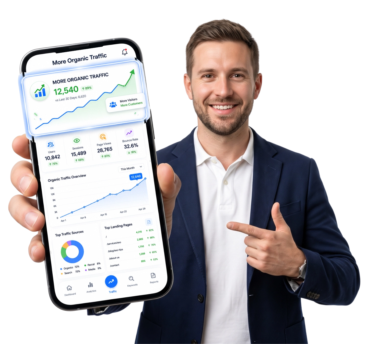 Digital Marketing Agency