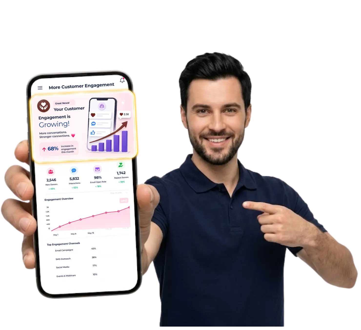 Digital Marketing Agency