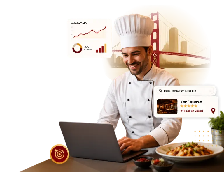Restaurant Digital Marketing Agency