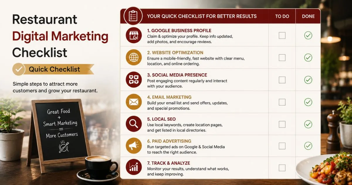 Digital Marketing Agency