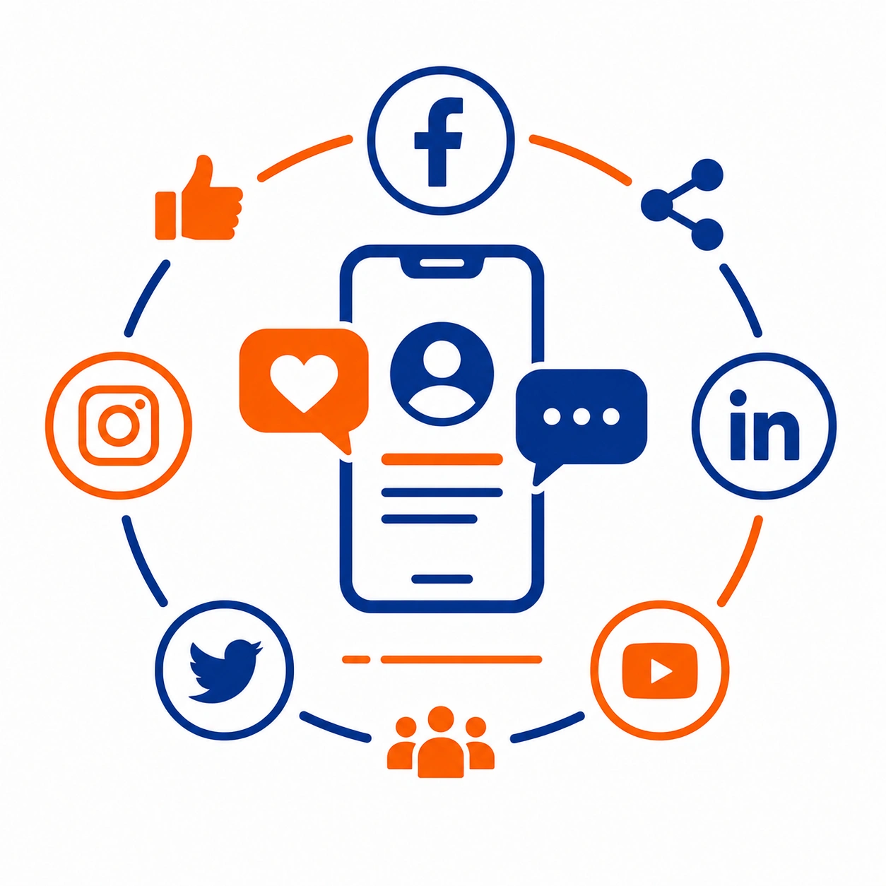SMM