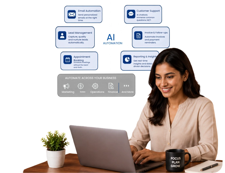 ai automation (1)