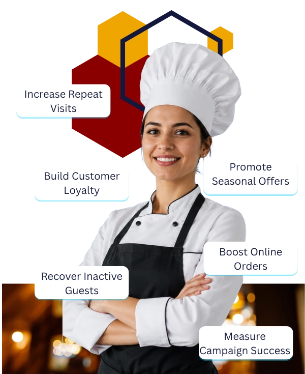 Benefits of Email Marketing for Restaurants