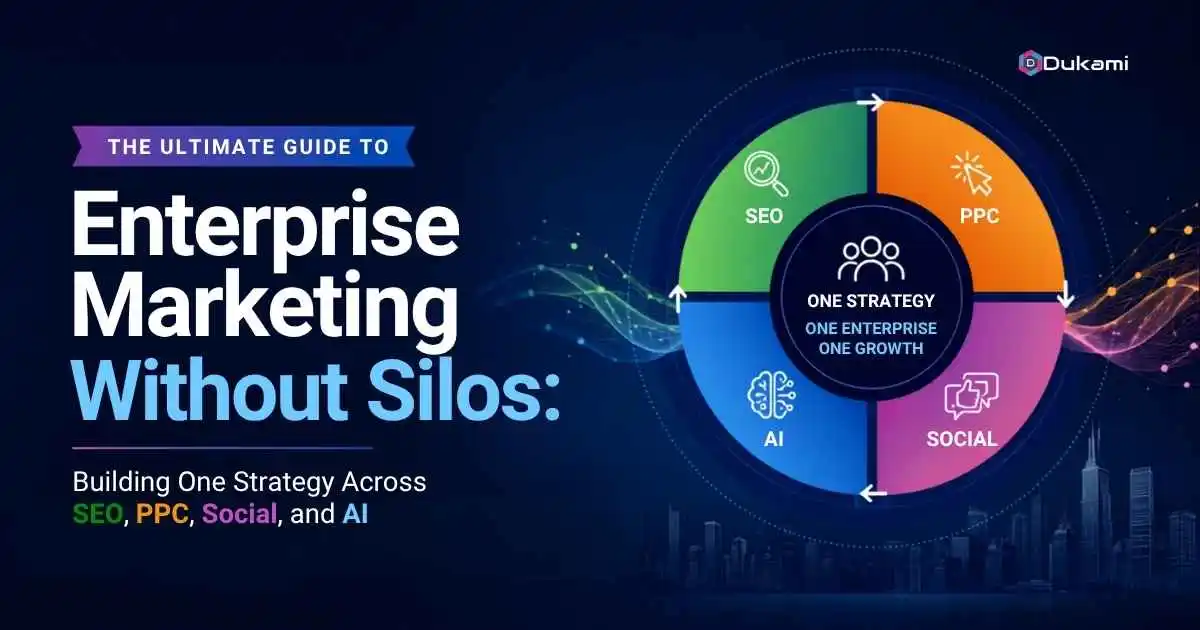 Enterprise marketing strategy integrating SEO, PPC, social media, and AI