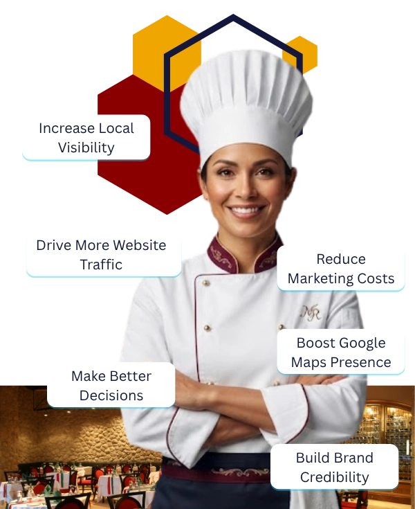 Benefits of SEO for Restaurants