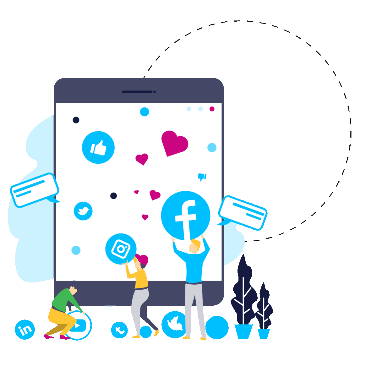 Social Media Marketing Bay Area