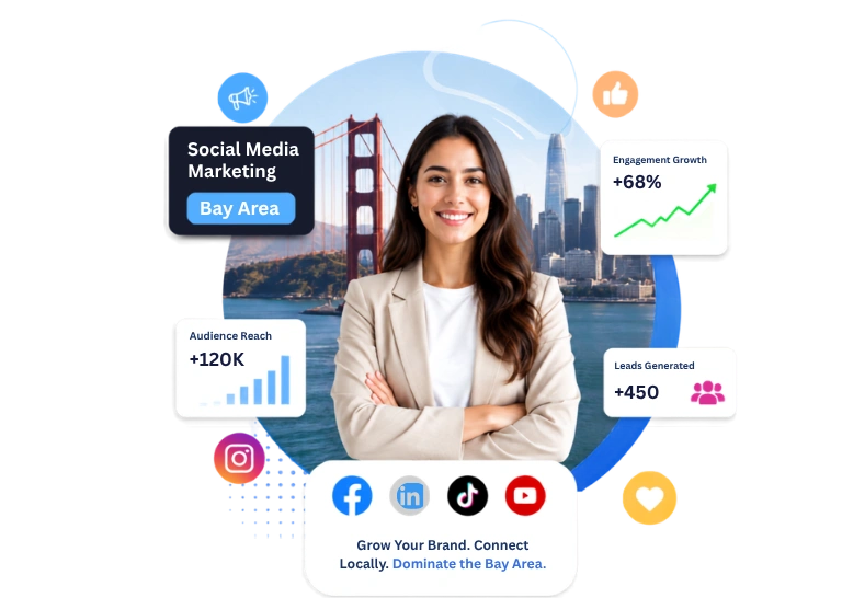 Social Media Marketing for Bay Area Businesses