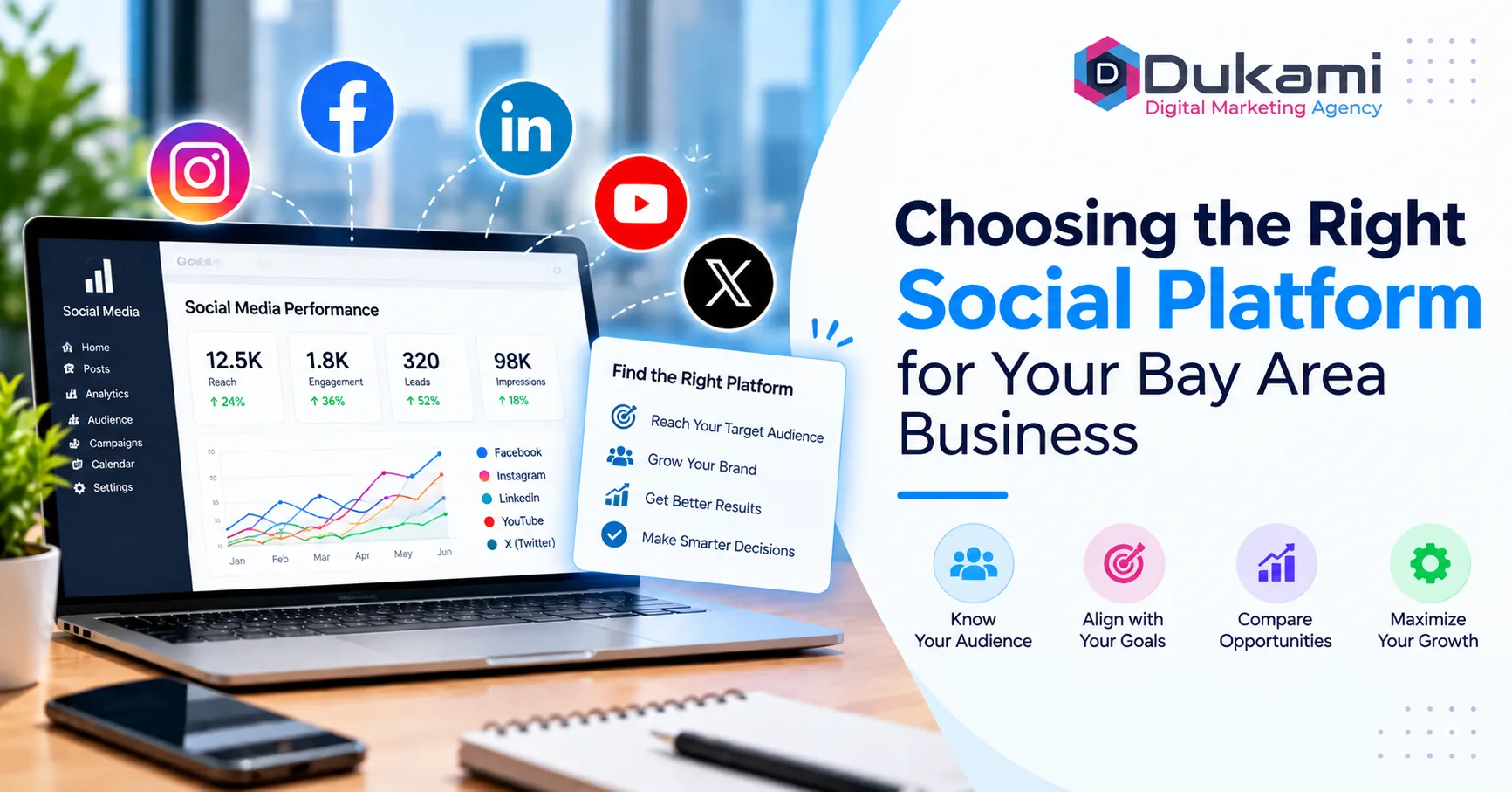 Choosing the Right Social Platform for Your Bay Area Business